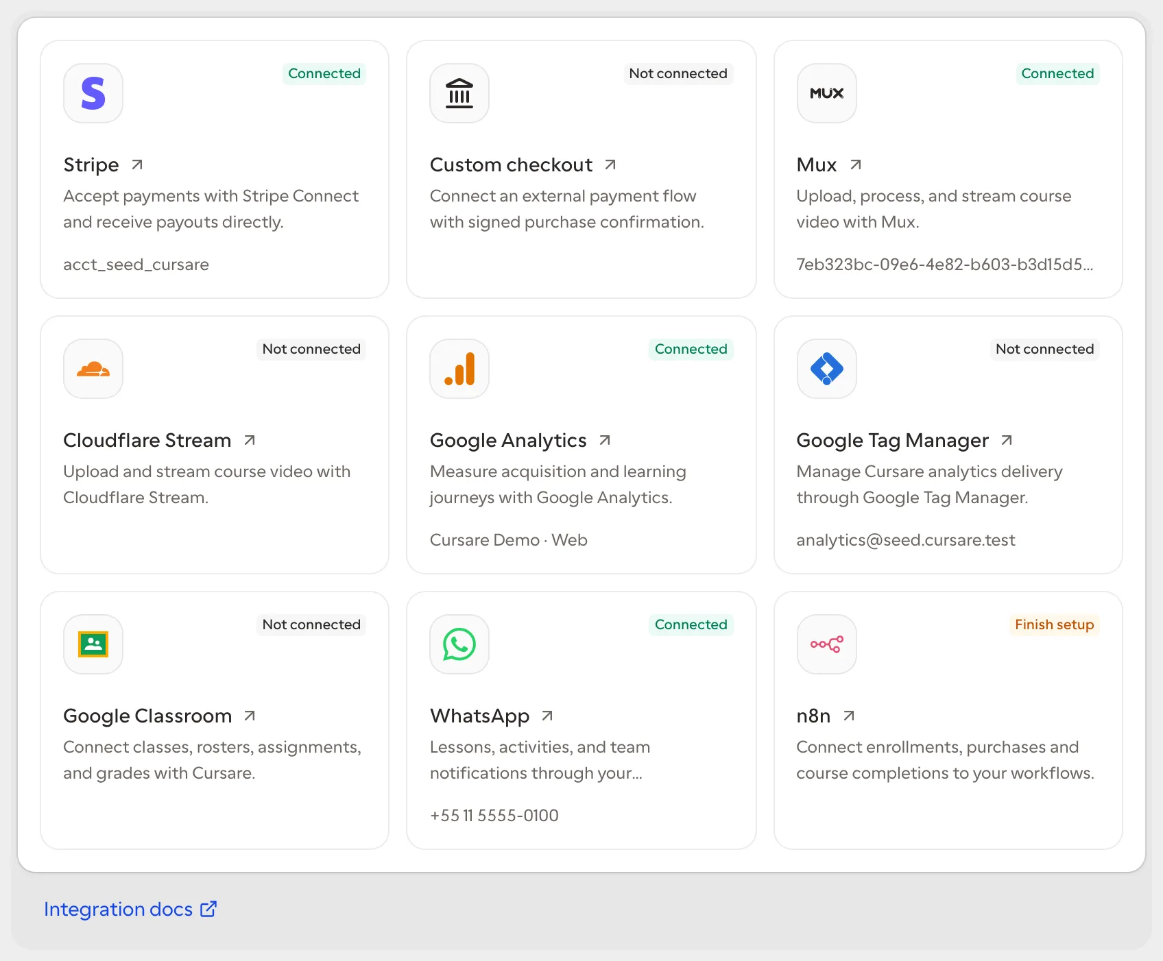 Organization integrations with connection status for each provider